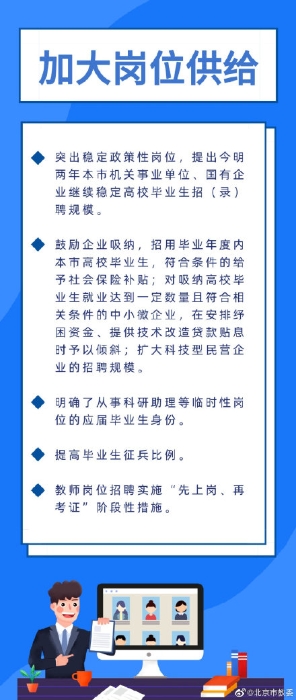 北京市支持高校毕业生就业创业若干措施出台